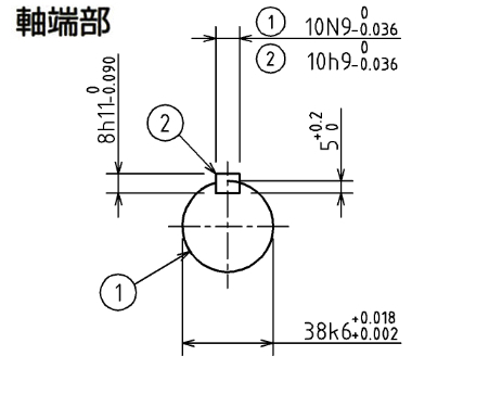 【楽天市場】東芝 IKKH3-FBKA21E-4P-7.5KW 200V 三相モーター 屋内 全閉外扇形 脚取付 プレミアムゴールドモートル