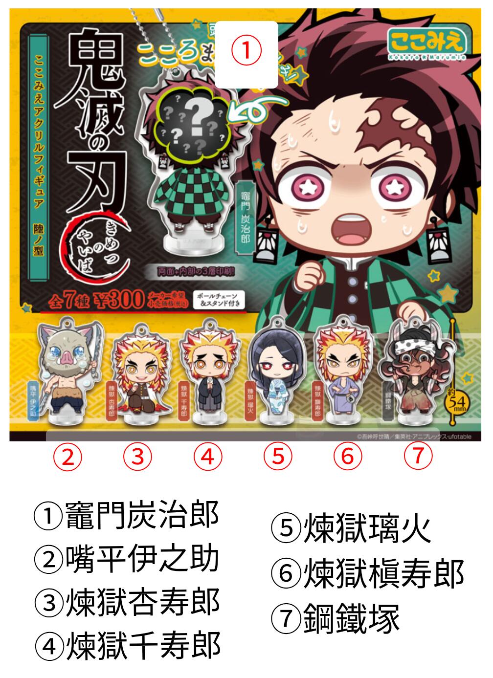 一番くじ 鬼滅の刃 ～上弦の参～ G賞 きゅんキャラアクリルチャーム 楽天市場】一番くじ 鬼滅の刃 ～上弦の参～G賞 きゅんキャラ