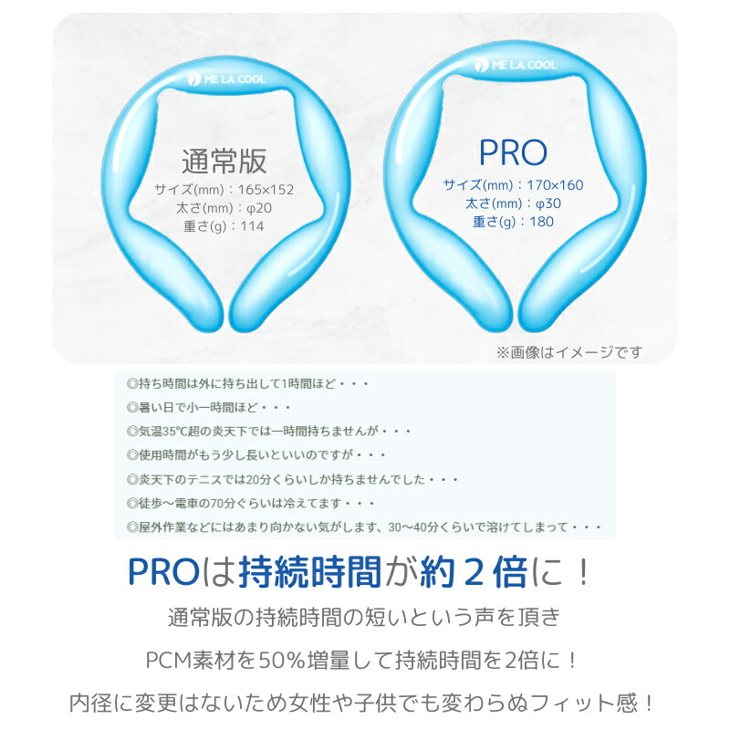 【5個セット】MELACOOLPRO18(ミラクールプロ18)