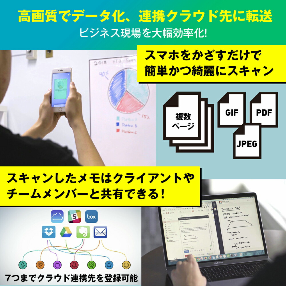 楽天市場 シリコンバレーで愛される シンクボード 次世代のホワイトボードシート クラウド型 Thinkboard X Rocketbook ロケットブック ホワイトボード 壁掛け ステッカー Smallサイズ 1枚 World Trend Shop