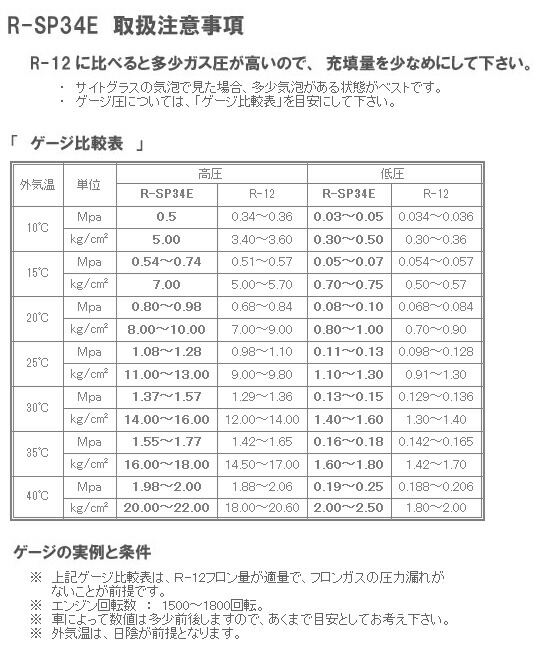 楽天市場 カーエアコン用クーラーガス R 12対応 R Sp34e 1本 プロツールショップヤブモト
