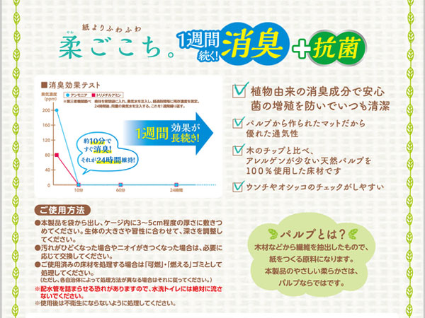 市場 GEX 柔ごこち ハビんぐ 小動物 400ｇ 敷材 モルモット マット ハムスター ハリネズミ 床材