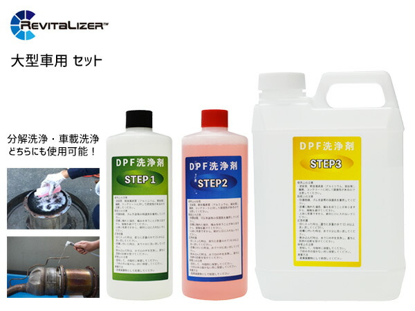 【マラソン期間中エントリーでP5倍♪】DPFクリーニング洗浄剤セット 大型車セット REVITALIZER DPF500S 大型 トラック DPF アッシュ 分解洗浄 車載洗浄 送料無料