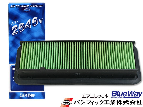 楽天市場】セレナ CC25 CNC25 C26 エアエレメント エアー フィルター クリーナー パシフィック工業 BlueWay AX-3604 :  プロツールショップヤブモト