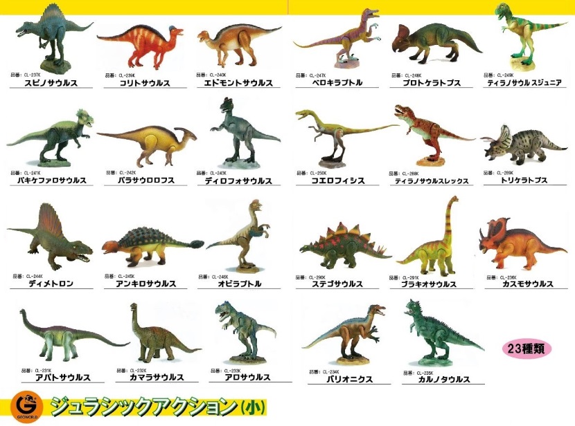 新恐竜の生物一覧