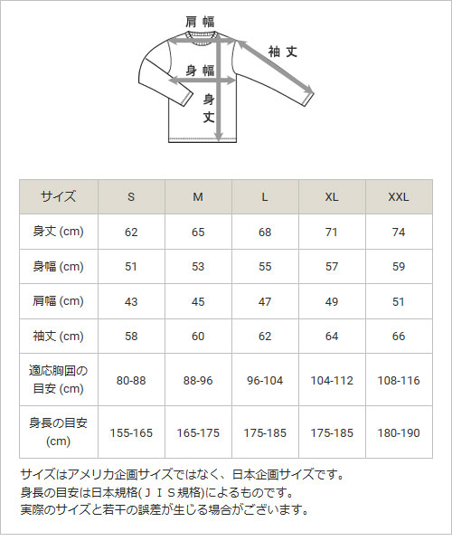 楽天市場 30 Off Champion チャンピオン メンズ プルオーバースウエットパーカー 裏起毛 S Xxl 5色 C3 Q105 ベーシック スウェットパーカー スエット ロゴデザイン カンガルーポケット 普段着 部屋着 パーカー Ihzz あす楽 Rcp やまとや洋品店