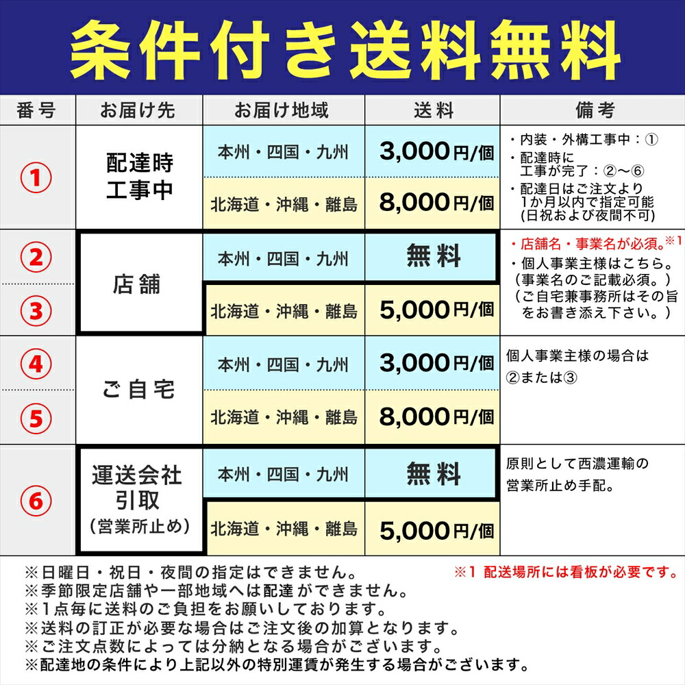 キャスター付き ステンレス ワゴン5段 Pro S5 棚板680 385 組立式 キャスター付き ステンレス ワゴン5段 Pro S5 棚板680 385 組立式