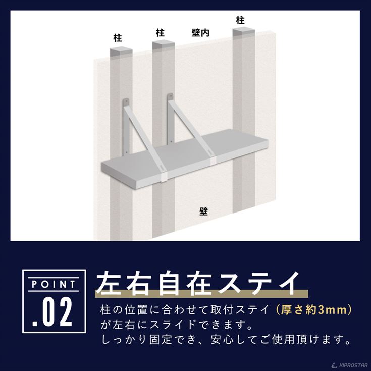 【楽天市場】業務用 キッチン平棚 PROWSF150 幅1500mm 奥行き 305mm ブラケット可動式【吊り棚】【つり棚】【吊り平棚