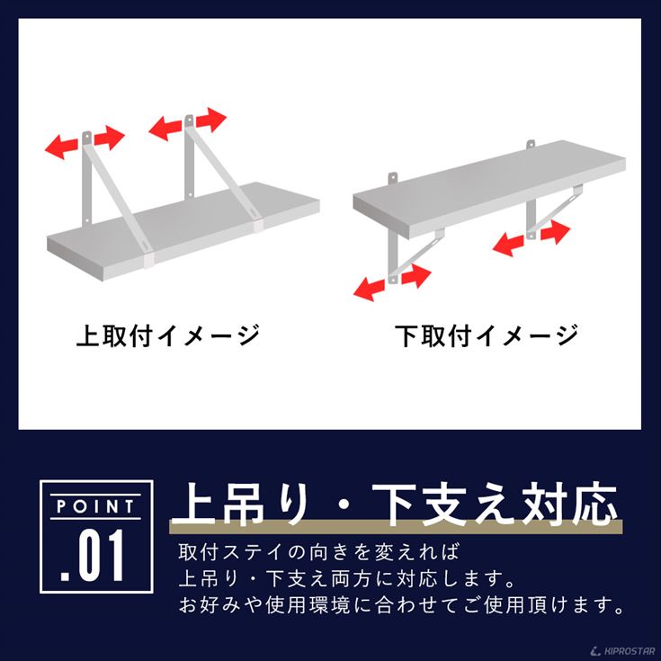 【楽天市場】業務用 キッチン平棚 PROWSF60 幅600mm 奥行き 305mm ブラケット可動式【吊り棚】【つり棚】【吊り平棚