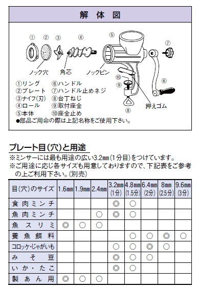 ボニー 電動式 豆ミンサー BK-205N 家庭用豆ひき機：瀧商店+jci-asaka.net