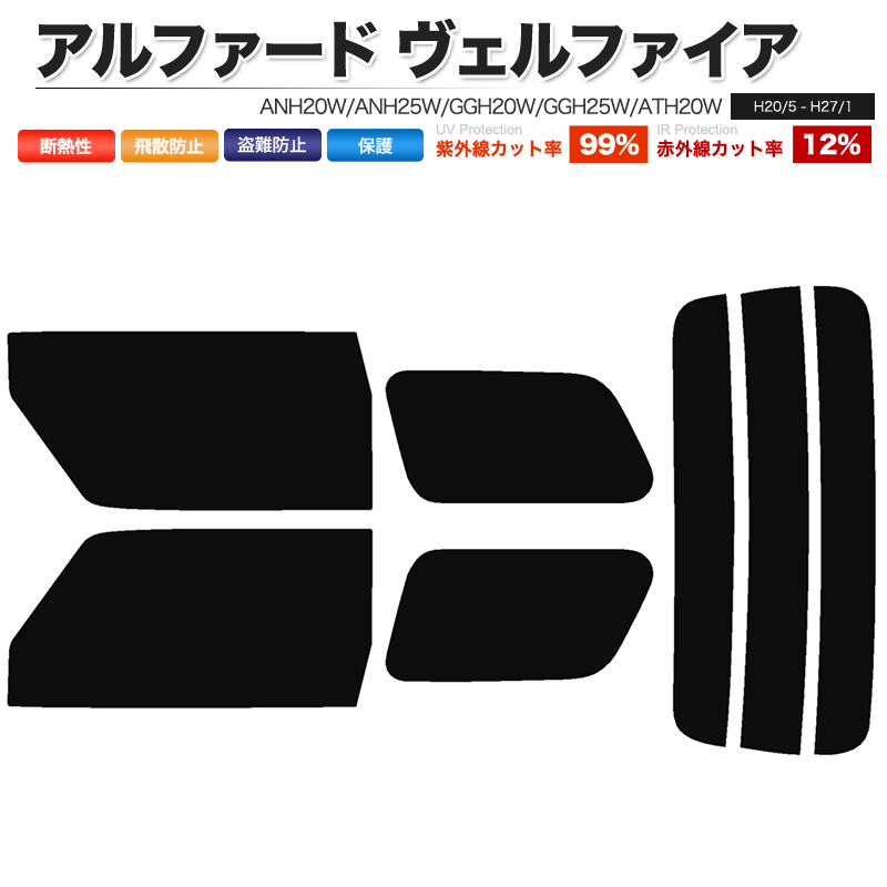 楽天市場】カーフィルム カット済み リアセット ジムニー JA11V JA12V JA12W JA22W JB31W JB32W SJ30V  SJ40V JA51V JA51W JA71V スモークフィルム【あす楽】【配送種別:B】 : 納得ショップ