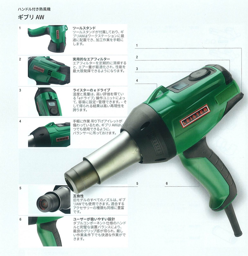 楽天市場 ライスター純正品 新型ギブリaw 100v 1500ｗ 品番148 079 デジタル式温度調節式 収納ケースとツールスタンド付 送料無料 代引無料 熱風機 溶接機 熱風機溶接機 楽天市場店