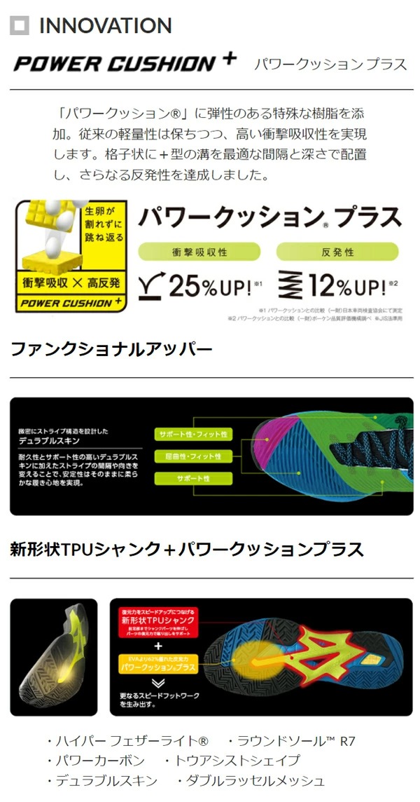 【送料無料】ヨネックスYONEXテニスシューズメンズパワークッションソニケージ2メンGCSONICAGE2オムニ・クレーコート用SHTS2MGC0533Eレッド/ブラック22.5cm部活2021年春夏モデル