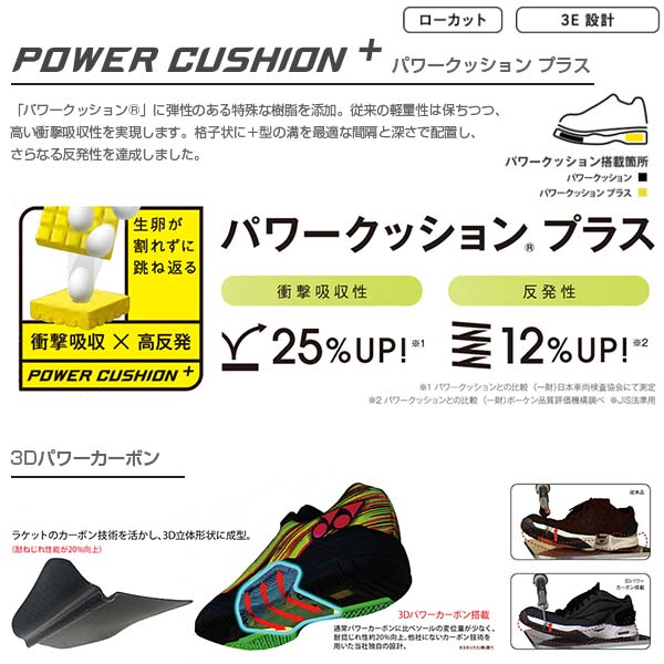 【ヨネックス】YONEXテニスシューズパワークッションエアラスダッシュ3GC2022年春夏新色SHTAD3GCクレー砂入り人工芝コート用POWERCUSHION3Eメンズレディース部活送料無料