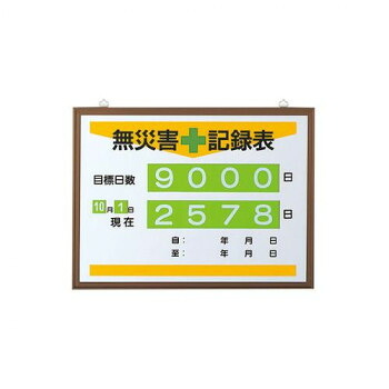 ユニット 無災害記録表(日数) 867-17A
