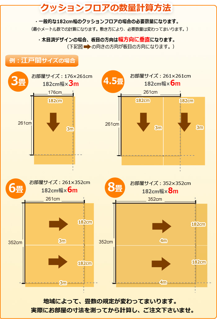 全商品オープニング価格特別価格】 シンコール クッションフロア Sin 切売り 約182cm幅 1mあたり クラフティオーク E5008〜5009 約1.8mm厚  抗ウィルス リノベーションシート リメイクシート クッションフロアマット CF フロアシート 半額以下 新生活 引っ越し お買い物 ...