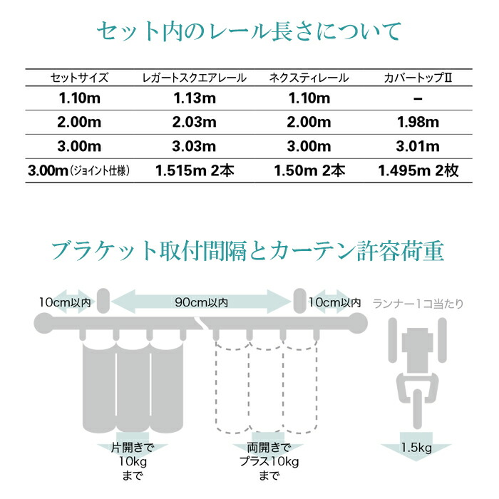 ２ｍ 静音 カーテンレール 充実のセット内容 TOSO ダブル おしゃれ ネクスティ