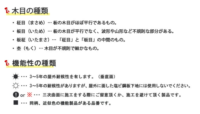 壁紙リメイク防火耐久耐水水拭きOKホルムアルデヒド対策木目調幅約122cm1m以上10cm単位切り売り(10cmあたり)ウッドグレインWoodGrainスキージー付3Mダイノックフィルム(R)WG1-2半額以下引っ越し新生活