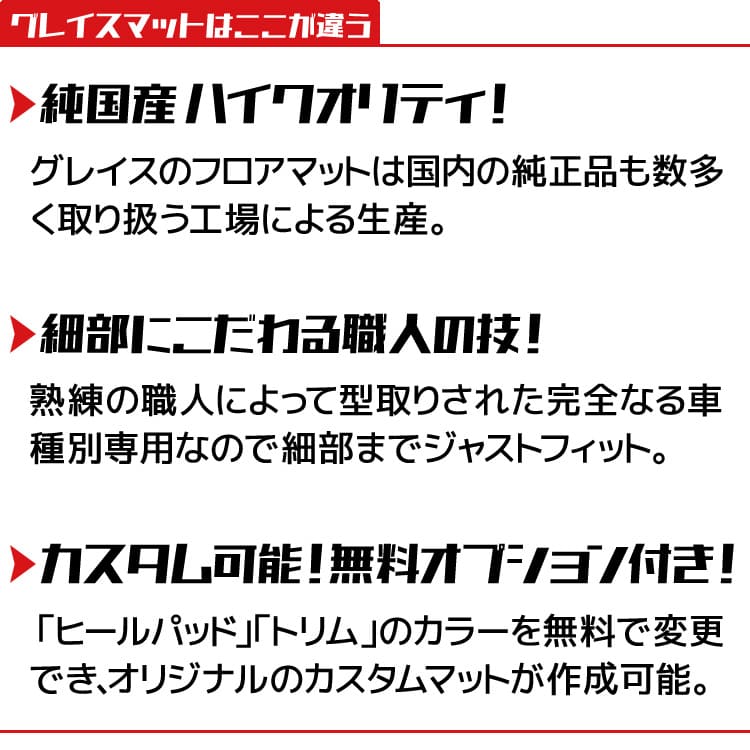 グレイスマットはここが違う