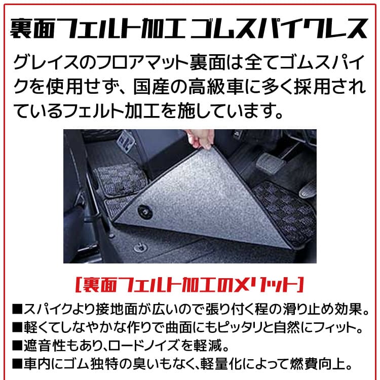 裏面フェルト加工ゴムスパイクレス