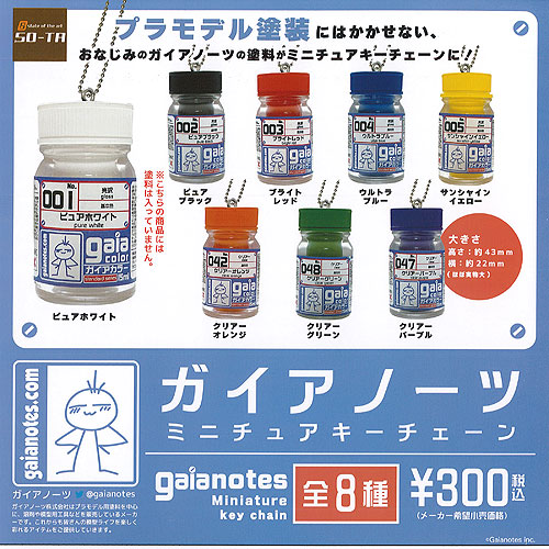 楽天市場】メダロット ドット ラバー キーチェーン 7：クロスメサイア