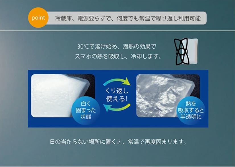 楽天市場 送料無料 ネコポスのみ 冷やスマ スマホ用 過熱防止 電源不要 常温 保冷剤 Iphone Android端末対応 冷却 熱暴走防止 Sixgrab ワイシャツ ブルーム Bloom Select 楽天市場 送料無料 ネコポスのみ 冷やスマ スマホ用 過熱防止 電源不要 常温 保冷剤 Iphone Android端末対応 冷却 熱暴走防止 Sixgrab ワイシャツ ブルーム Bloom Select