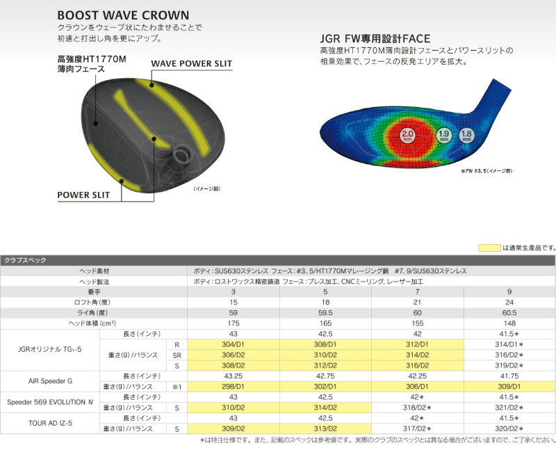 ブリヂストン_TOUR_B_JGR_フェアウェイウッド_BRIDGESTONE_TOUR_B_JGR_FAIRWAYWOOD_Speeder_EVOLUTION4_FW