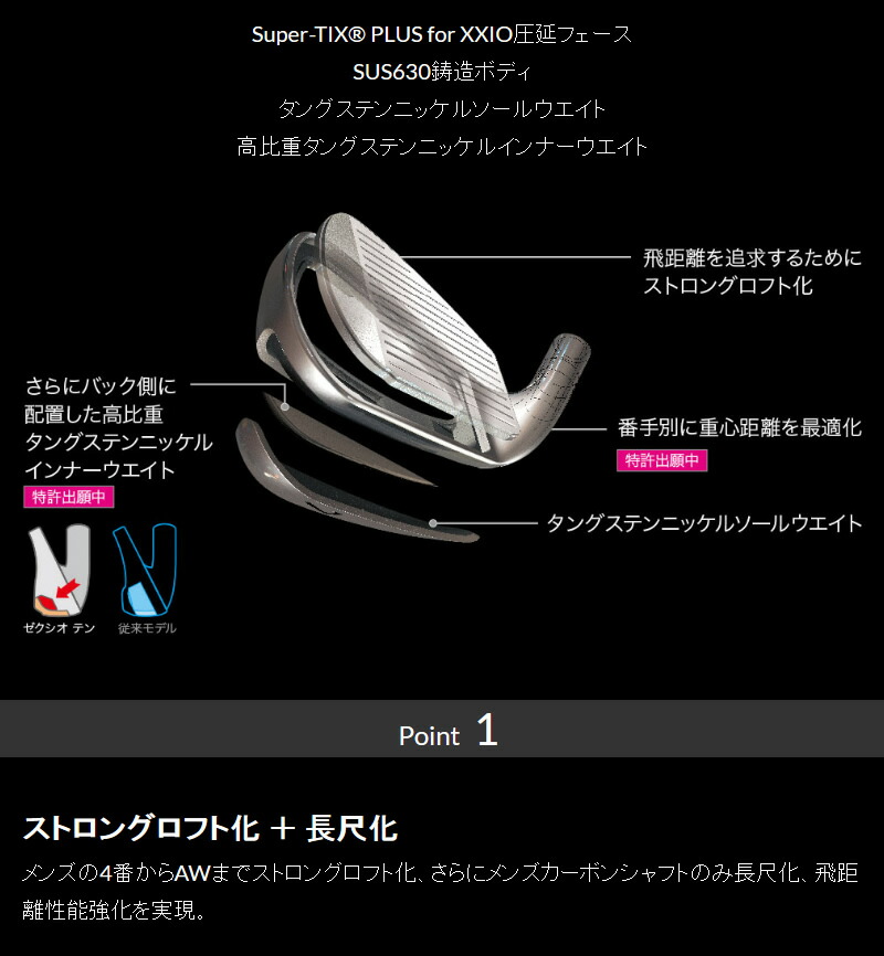 ダンロップ_ゼクシオテン_レフティ_アイアン_DUNLOP_XXIO_X_Lefty_IRON_Dynamic_Gold