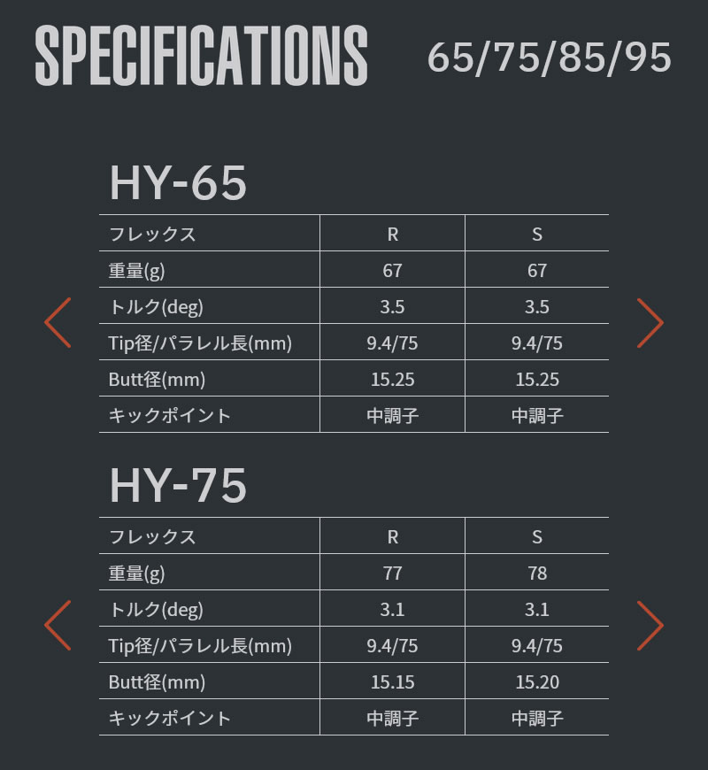 TaylorMade - ツアーADシャフト TP6Sの+rallysantafesinooficial.com