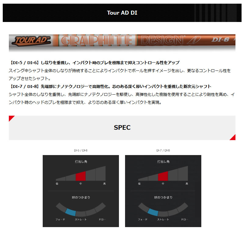 Callaway - キャロウェイスリーブ付き ペンタス5 TR フレックスSR