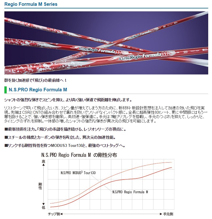 日本シャフト - レジオフォーミュラM S65 テーラーメイドの+