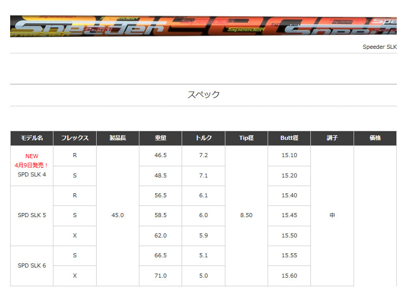 選ぶなら フジクラ スピーダー SLK シャフト スリーブ付き 今だけ