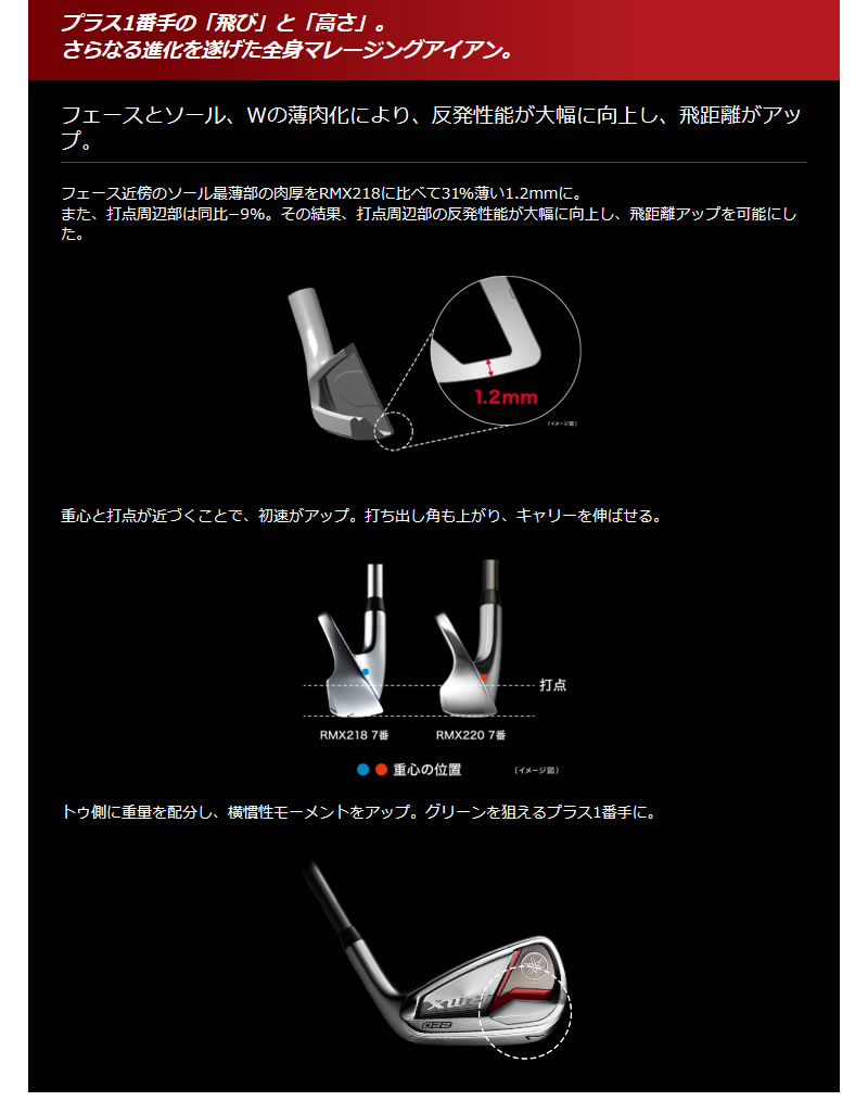 ヤマハ_2020年_RMX_220_リミックス_アイアン_YAMAHA_20_RMX_220_IRON_TMX-520i