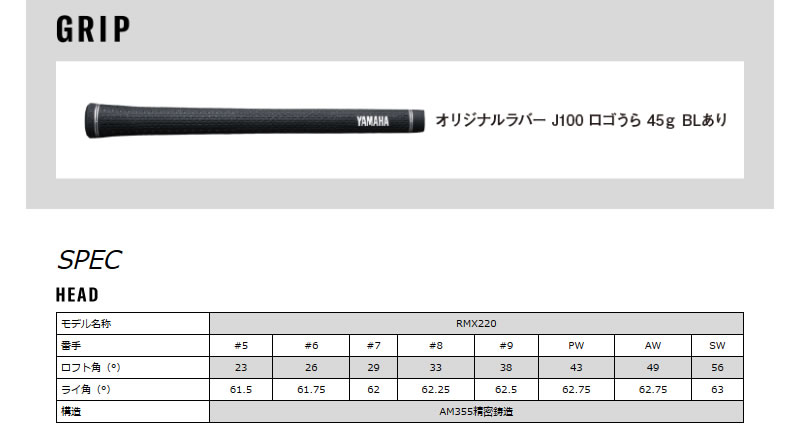 ヤマハ_2020年_RMX_220_リミックス_アイアン_YAMAHA_20_RMX_220_IRON_TMX-520i