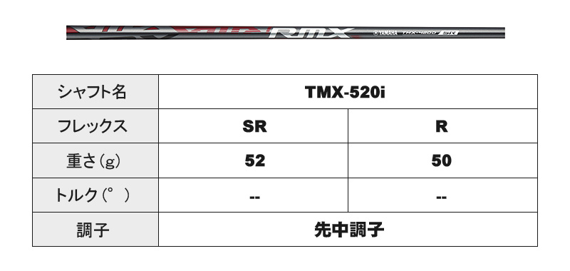 ヤマハ_2020年_RMX_220_リミックス_アイアン_YAMAHA_20_RMX_220_IRON_TMX-520i