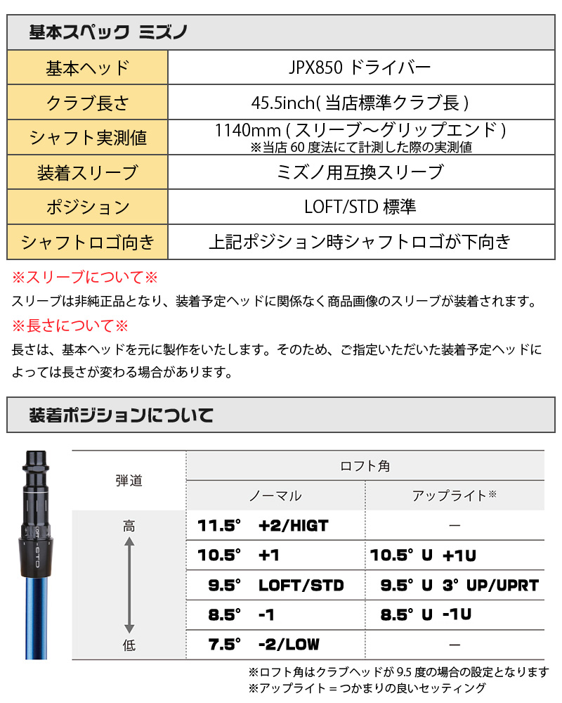 誠実】 テーラーメイド STEALTH2 SIM2等 各種スリーブ付 カスタム