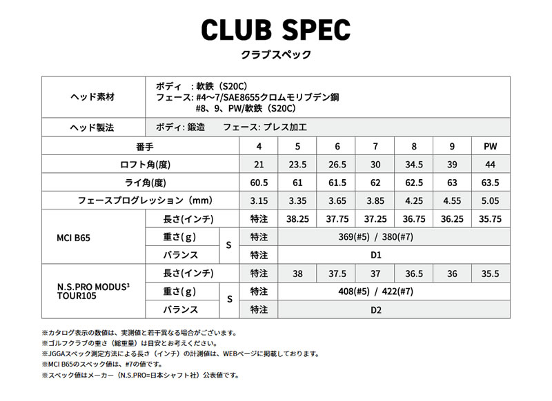 売り尽 ブリヂストン Tour B 2cbp アイアンbridgestone Tour B 2cbp Iron 6本組dynamic Gold ダイナミックゴールドメーカーカスタム 日本モデル 人気ブランドを Plannusoutdoor Com Br