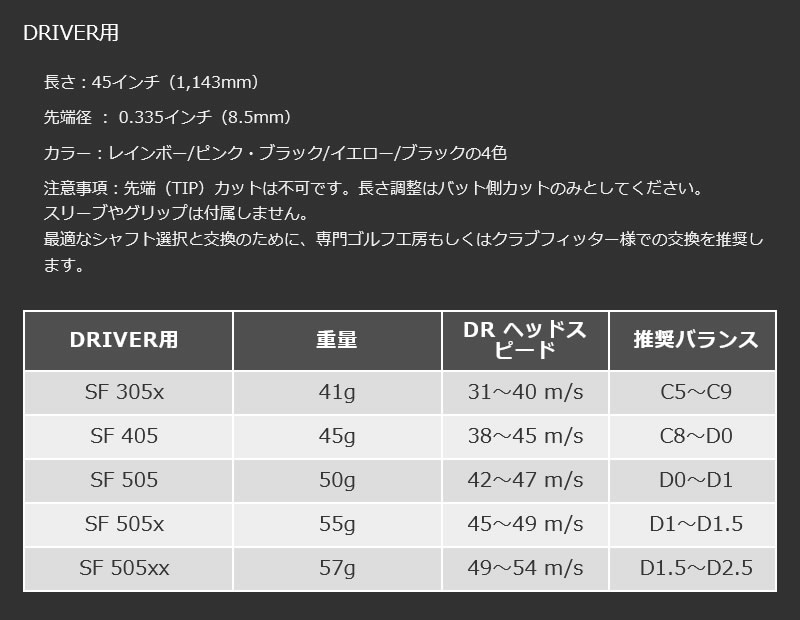 テーラーメイド スリーブ付きシャフト Dumina デュミナ オート