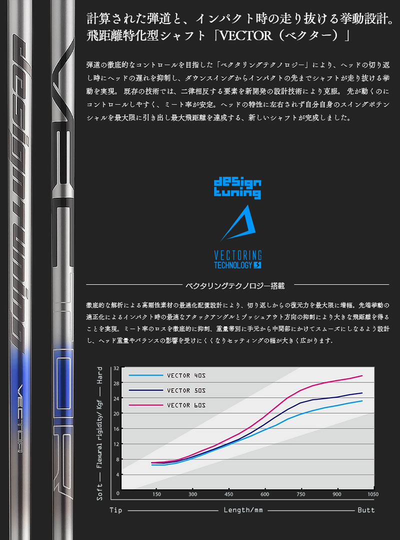 ブリヂストン スリーブ付きシャフト Designtuning デザイン