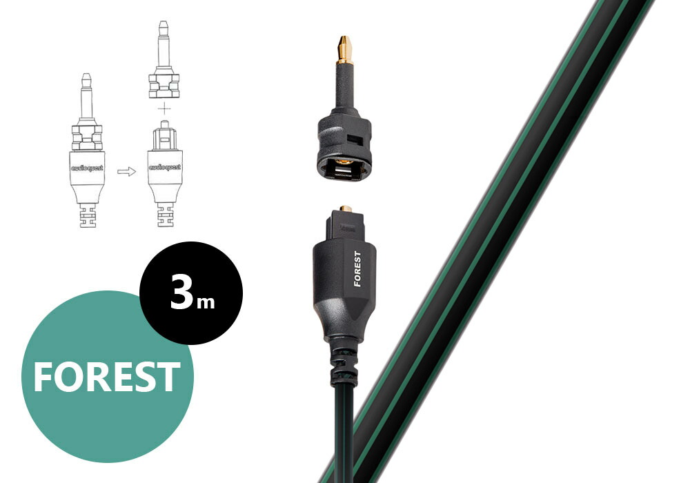 楽天市場】audioquest - HDMI ThunderBird48/1.0m（THU48G/1M