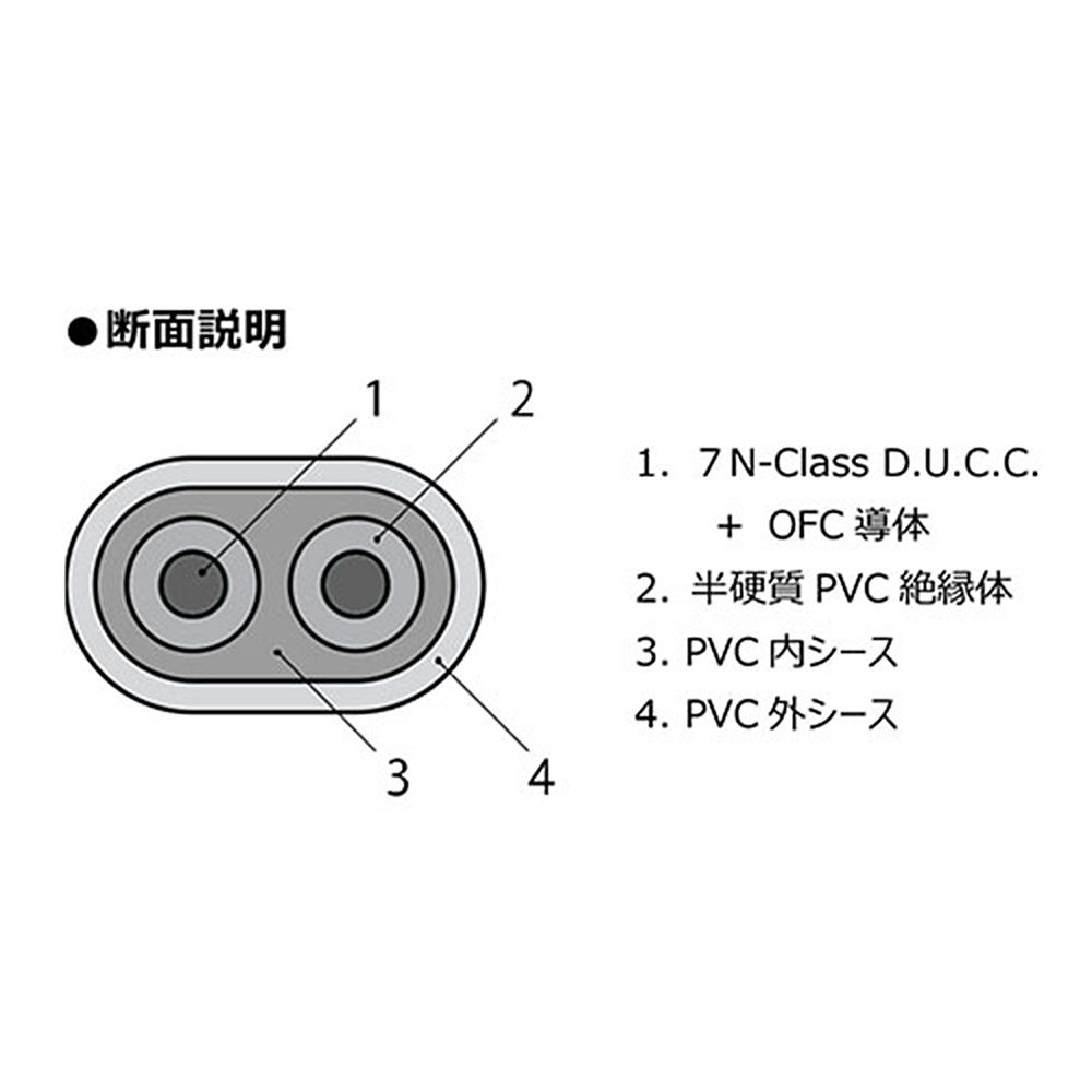 のマスタと RG-36-4 JP店 ヒロチー商事 - 通販 - PayPayモール RG36.4