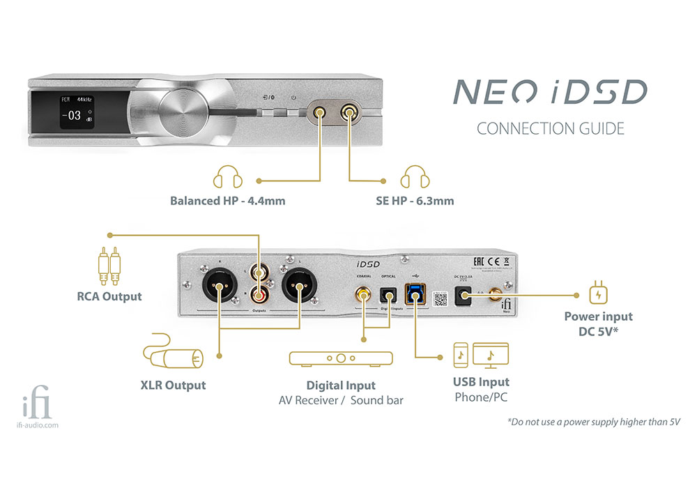 iFi Audio NEO iDSD DAC 兼 ヘッドフォンアンプ | www.jarussi.com.br