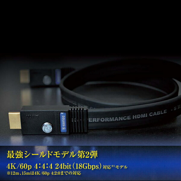 【代引き不可】AIM電子　FLS2-01/1.0m　フラットタイプHDMIケーブル　エイム電子　FLS201