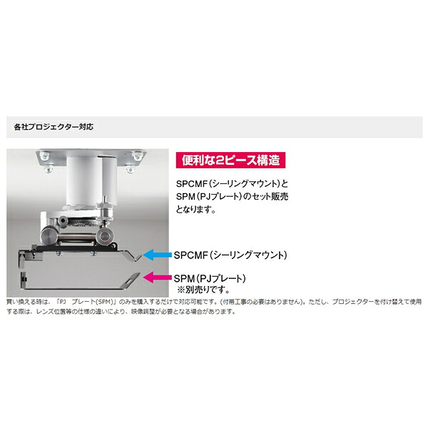 【納期情報：受注生産約2週間前後】【代引き不可】【プレート別売】KIKUCHI　SPCMF-180（標準色・グレー）　プロジェクターハンガー（垂直/水平/左右微調整機能付き）　キクチ　SPCMF180 36,366円
