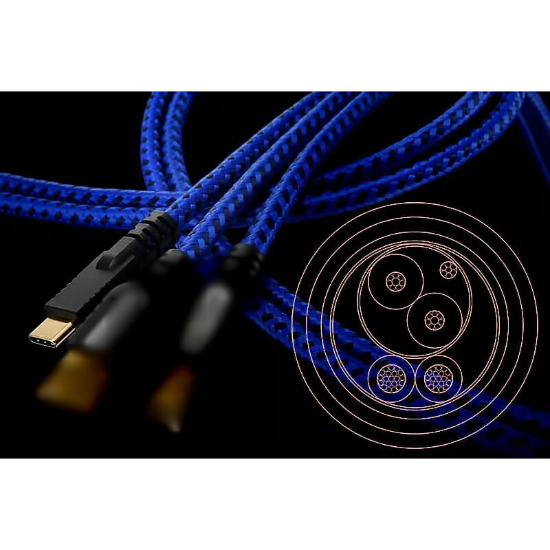 Zonotone　Grandio USB-2.0/2.0m（タイプC-C）　USBケーブル　ゾノトーン　GRANDIOUSB2.0｜オーディオ専門店スクェア