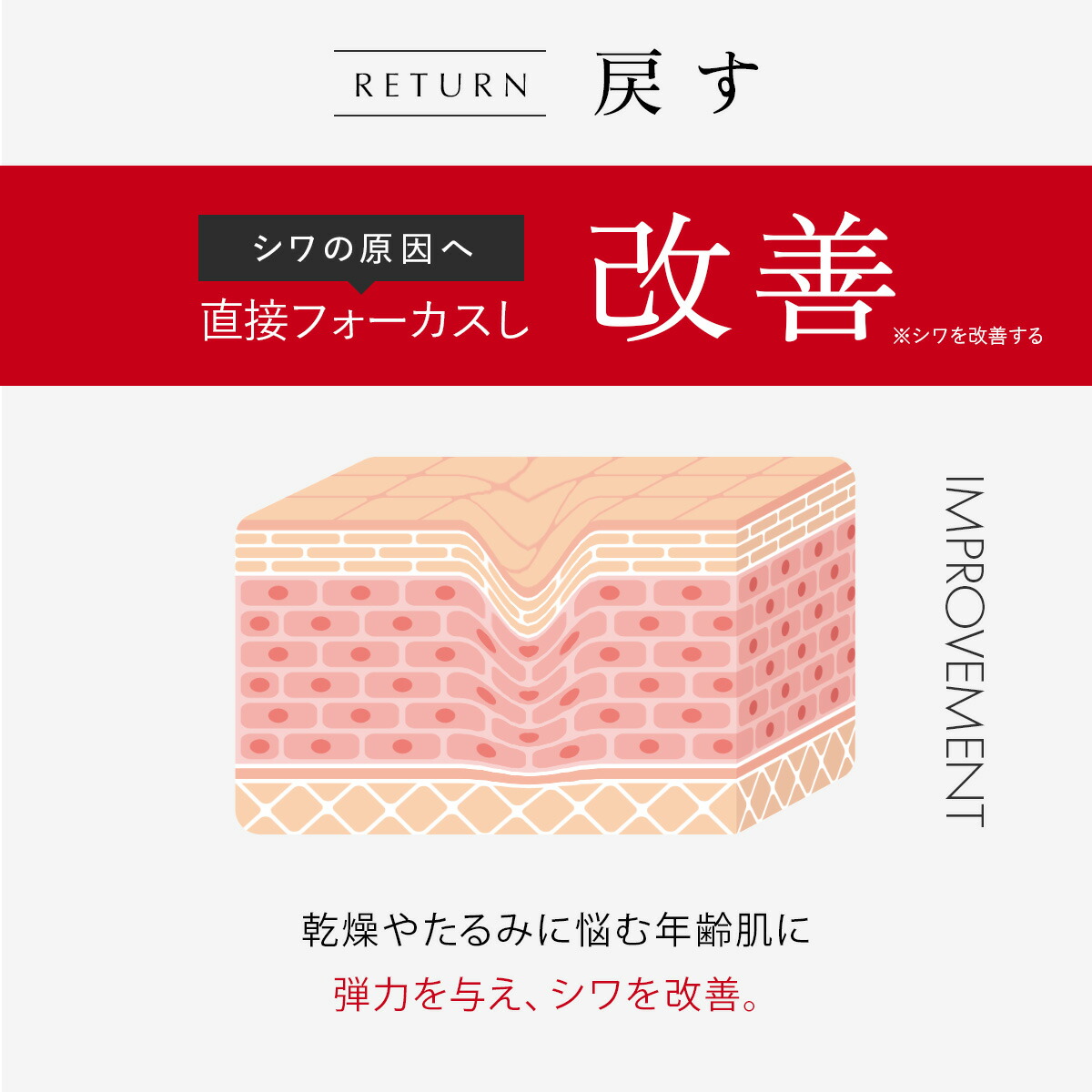 3STEP薬用エイジングケアセット 医薬部外品【MEGUMI開発】Aurelie
