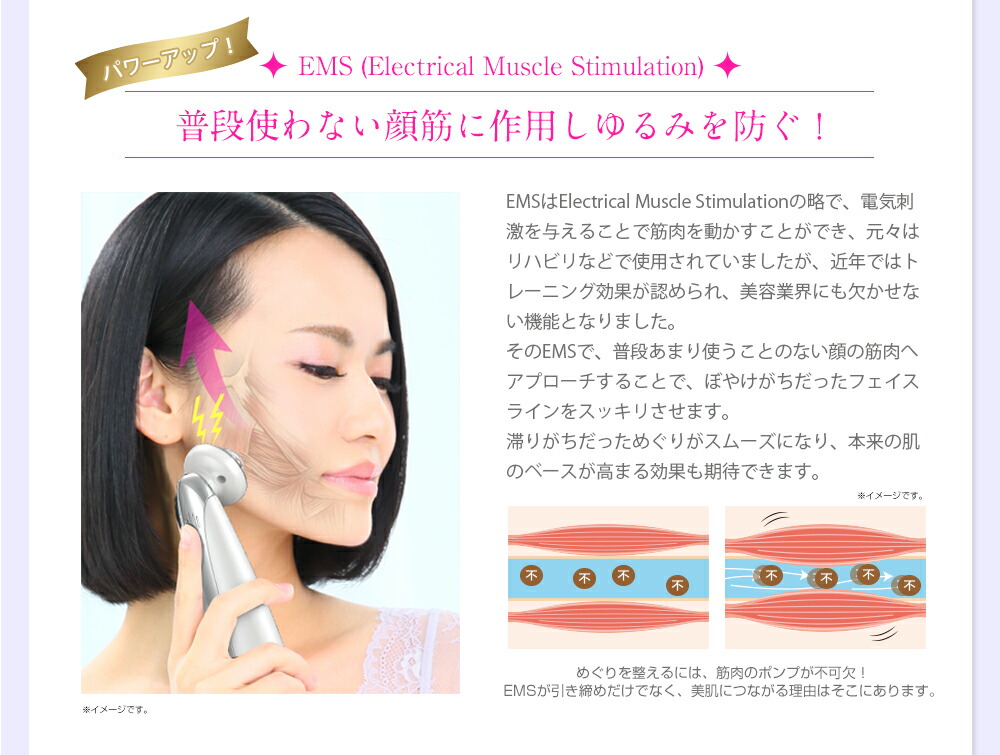【返品保証】多機能美顔器【美ルルプレミアム】belulu〜Premium〜エレクトロポレーション搭載!光エステ・イオン導入・EMS・高周波【レビューお約束で送料無料】自宅エステ複合美顔器美肌LED日本製美白フォトフェイシャルしわ毛穴ニキビ美顔機