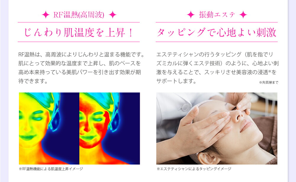 【返品保証】多機能美顔器【美ルルプレミアム】belulu〜Premium〜エレクトロポレーション搭載!光エステ・イオン導入・EMS・高周波【レビューお約束で送料無料】自宅エステ複合美顔器美肌LED日本製美白フォトフェイシャルしわ毛穴ニキビ美顔機