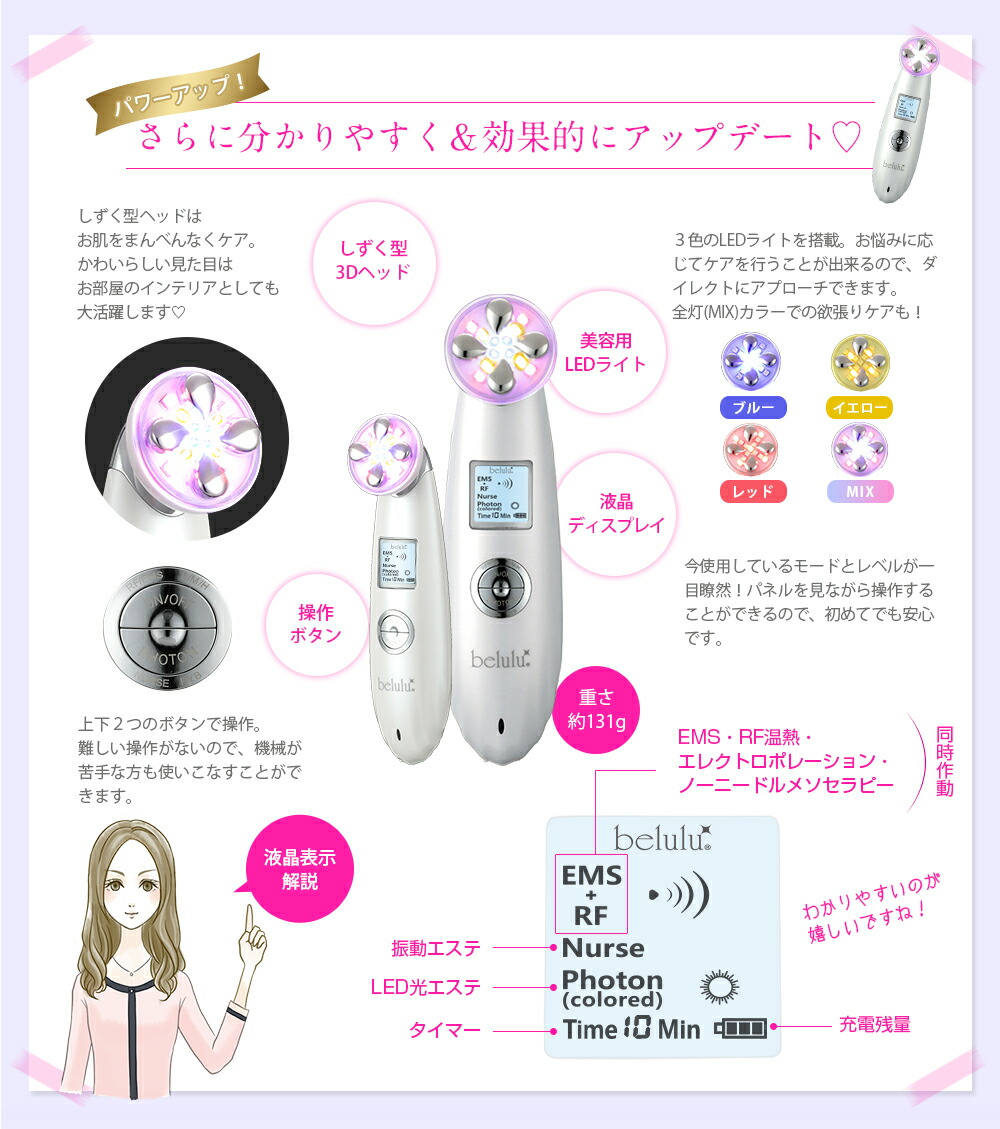 【返品保証】多機能美顔器【美ルルプレミアム】belulu〜Premium〜エレクトロポレーション搭載!光エステ・イオン導入・EMS・高周波【レビューお約束で送料無料】自宅エステ複合美顔器美肌LED日本製美白フォトフェイシャルしわ毛穴ニキビ美顔機