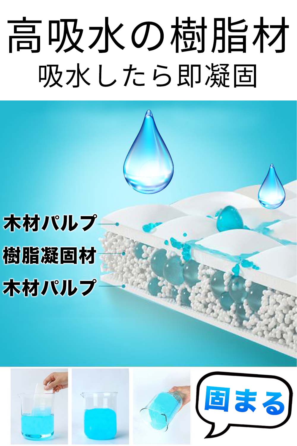 市場 携帯トイレ 28回分 簡易トイレ 渋滞 いつでもどこでも 長期保存可能な非常用トイレ 登山 セット 片手で簡単に使える 凝固剤 防災グッズ 消臭